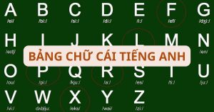 bảng chữ cái tiếng anh