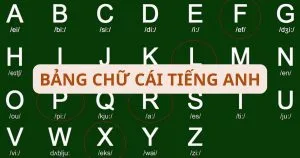 bảng chữ cái tiếng anh