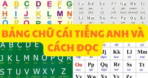 bảng chữ cái tiếng anh và cách đọc